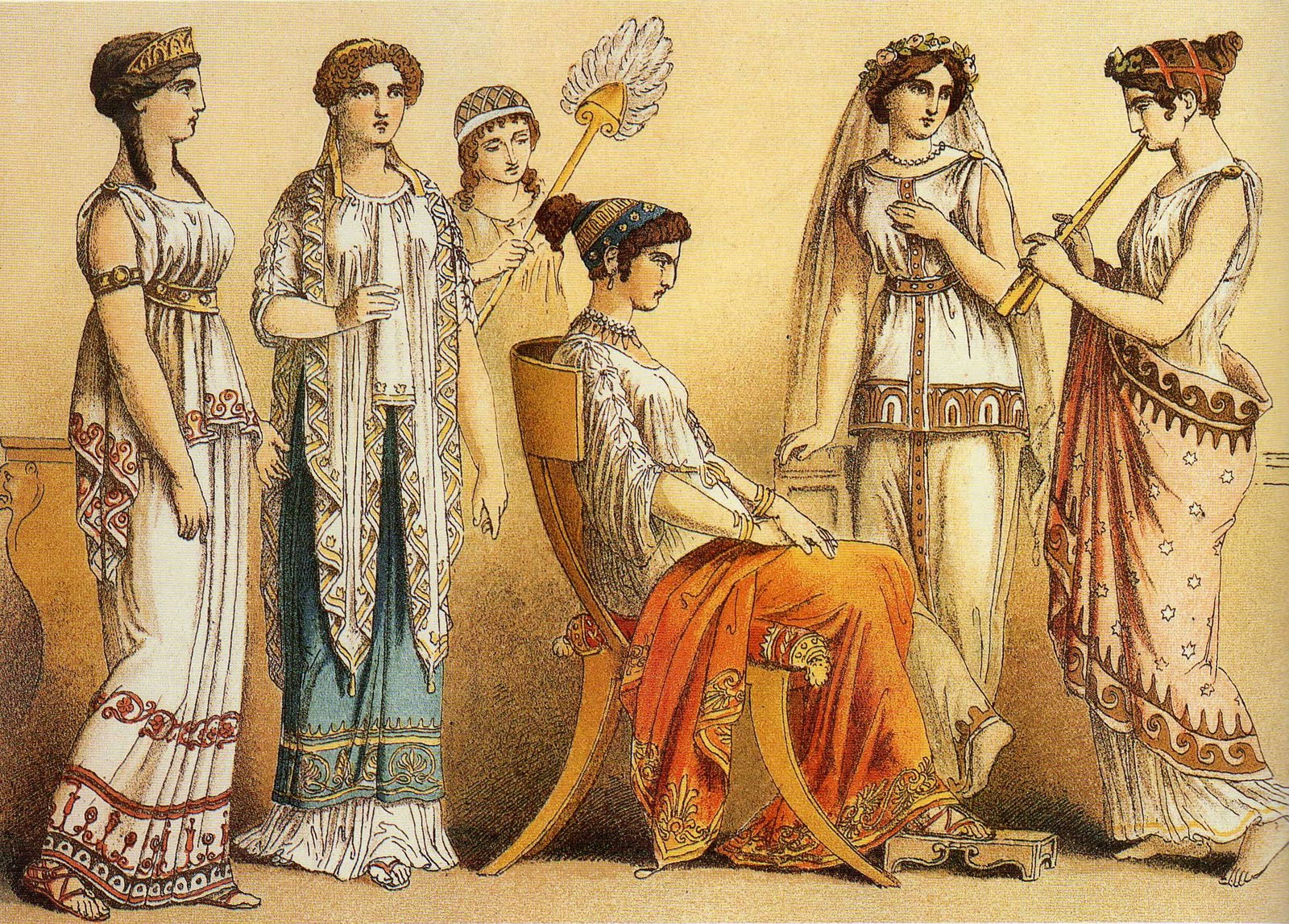 Історія виникнення жіночої спідниці