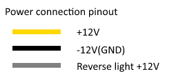 матриця CMOS   Кольоровість NTSC Дозвіл 480 ліній Мінімальна освітленість 0