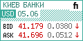 Вентилятор повітря - Кліматична техніка   Вентилятор повітря - Кліматічне обладнання