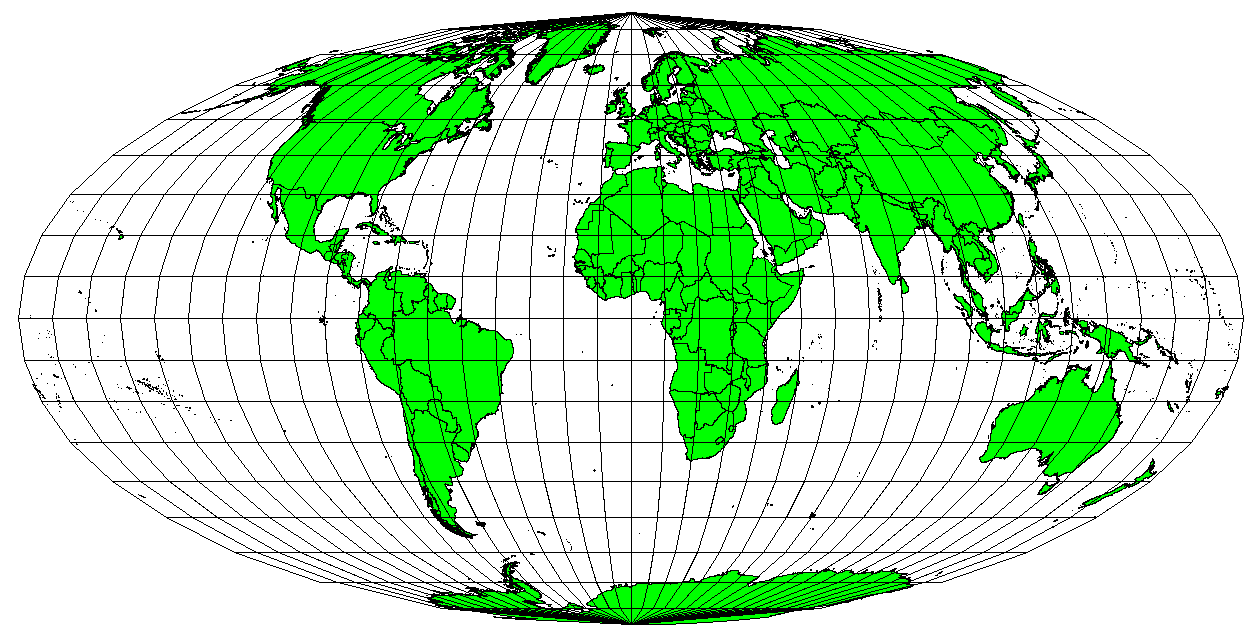 Alber's equal area, Lambert's equal area and Mollweide Equal Area Cylindrical projections (shown in   figure_mollweide_equal_area_projection   ) Are types of equal area projections that are often encountered in GIS work