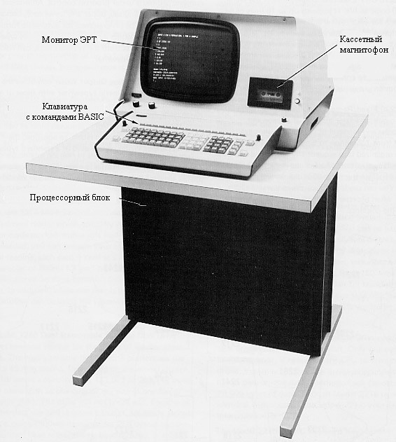 До речі, цей комп'ютер вже активно імпортувався СРСР, де він застосовувався в таких організаціях як Держплан і Держкомстат